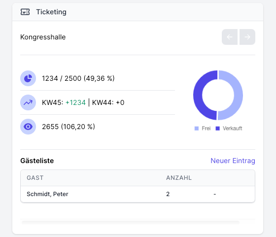 Screenshot der Event Management Software 